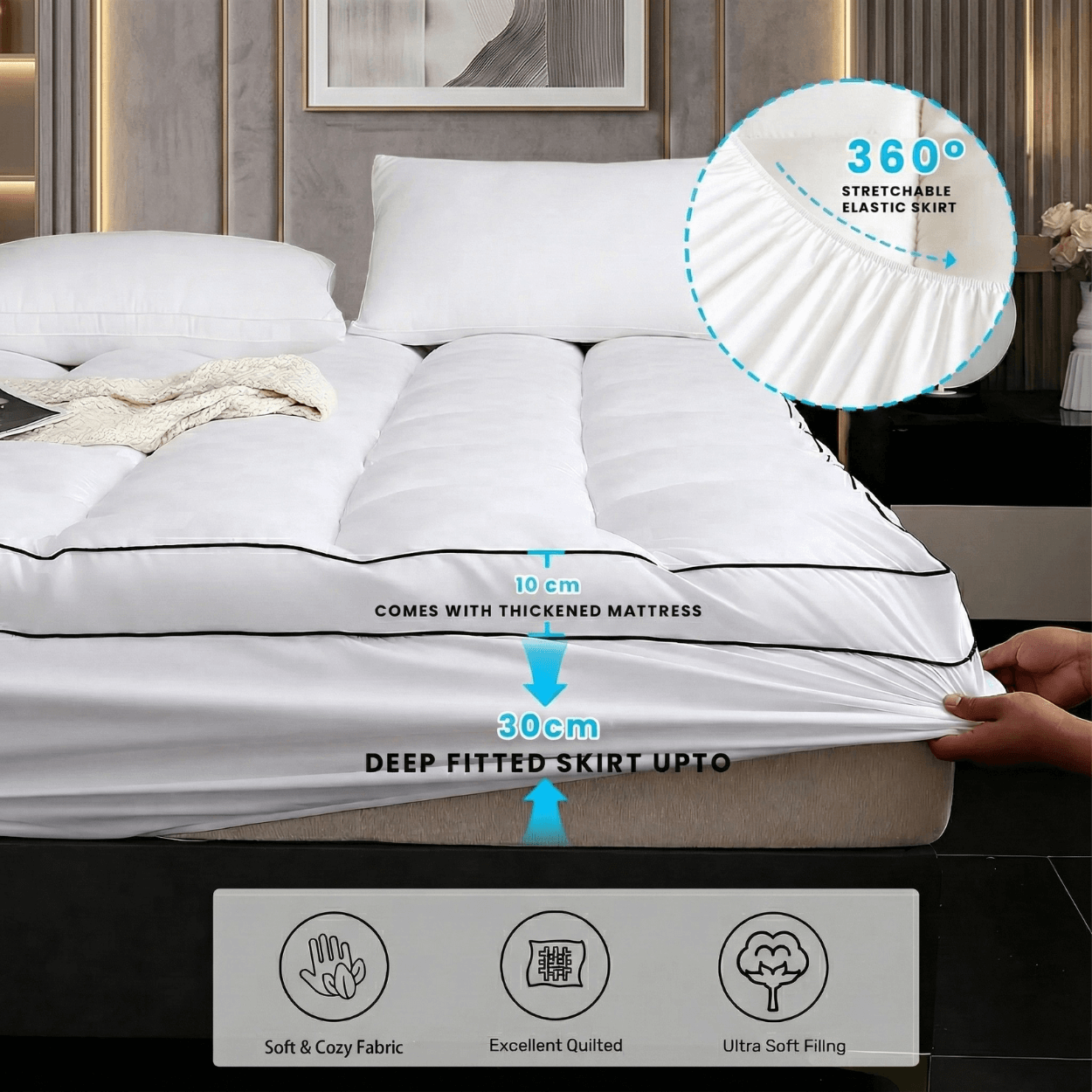 White mattress cover with features highlighted on a bed in a bedroom setting.